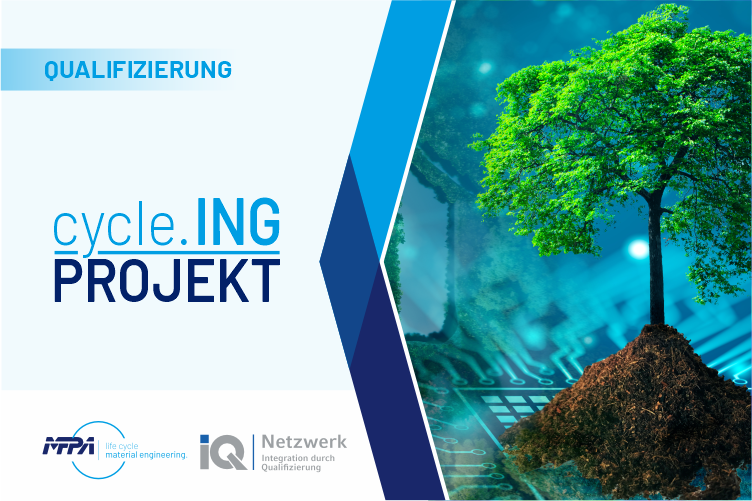 Grafische Darstellung der Qualifizierungsmaßnahme cycle.ING für internationale Akademiker*innen aus MINT und Ingenieurwesen.